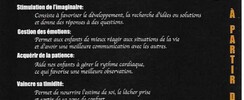 Art 360° - Cours de théâtre pour les kids 